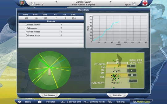 Скриншот из Cricket Captain 2015