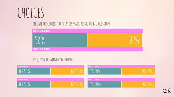 Pregnancy game for windows Pc 1