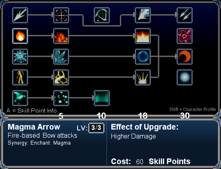 Deadly Sin game for windows Pc 1