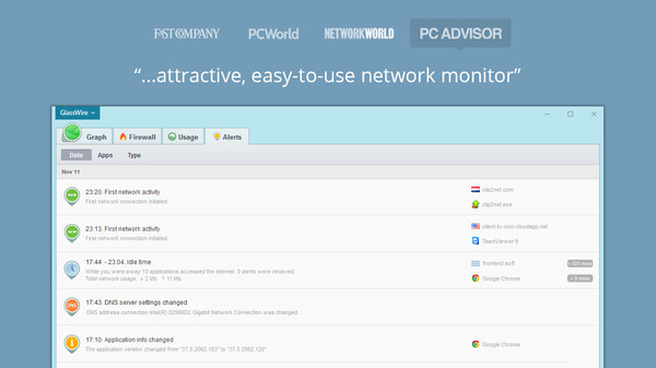 GlassWire PC requirements