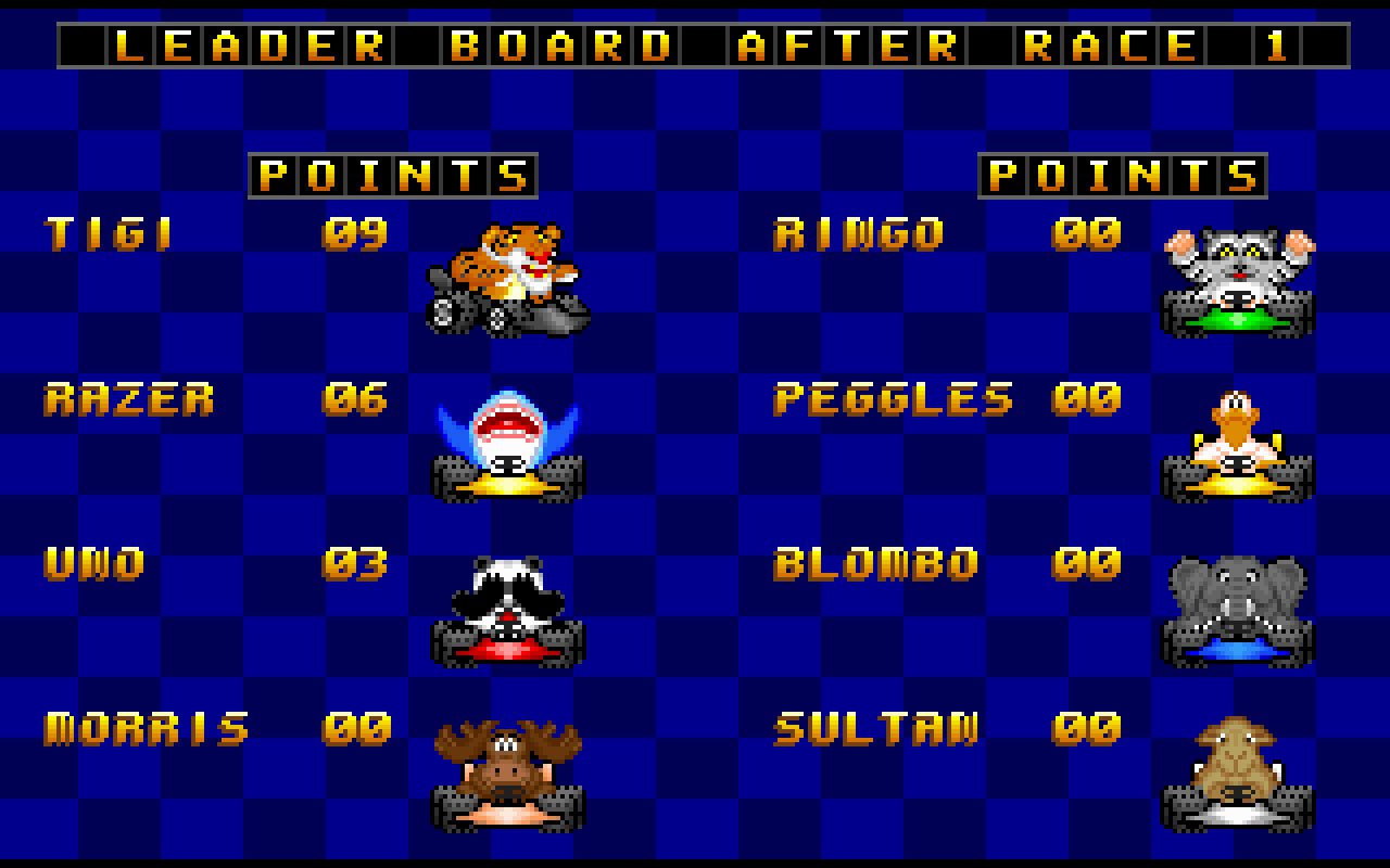 Wacky Wheels on Steam