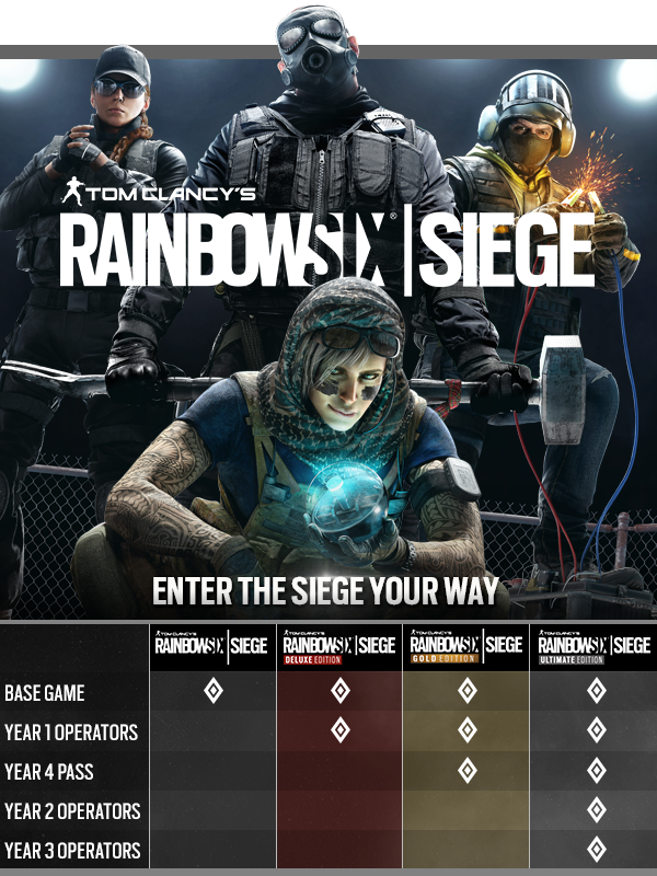rainbow six siege year 3 operators