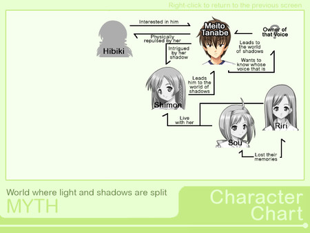 MYTH - Steam Edition game for windows Pc 1