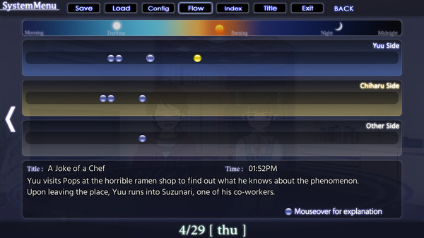 Скриншот из Magical Eyes - Red is for Anguish