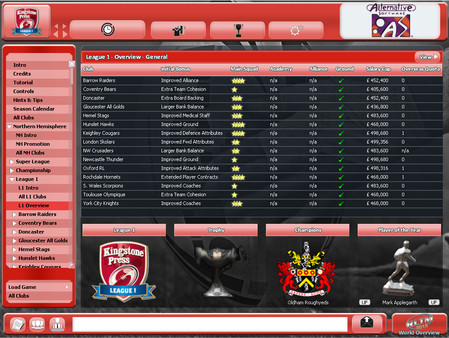 Скриншот из Rugby League Team Manager 2015