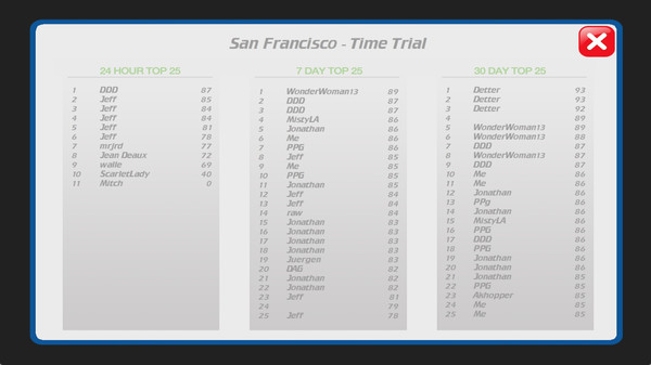 Скриншот из Airport Madness: World Edition