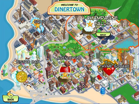 DinerTown Tycoon