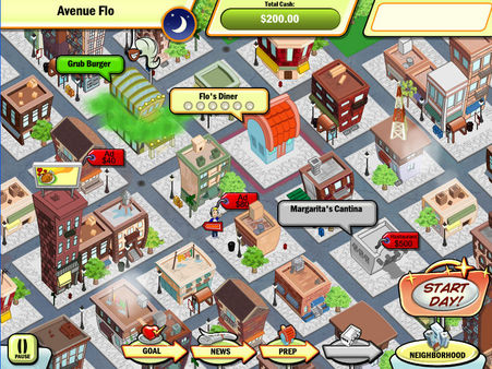 DinerTown Tycoon requirements