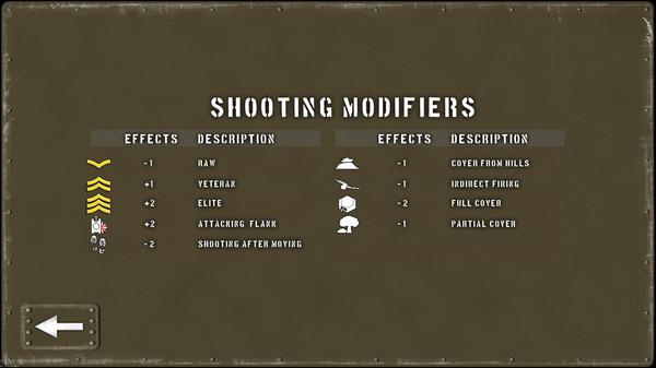 Tank Battle: Normandy for linux