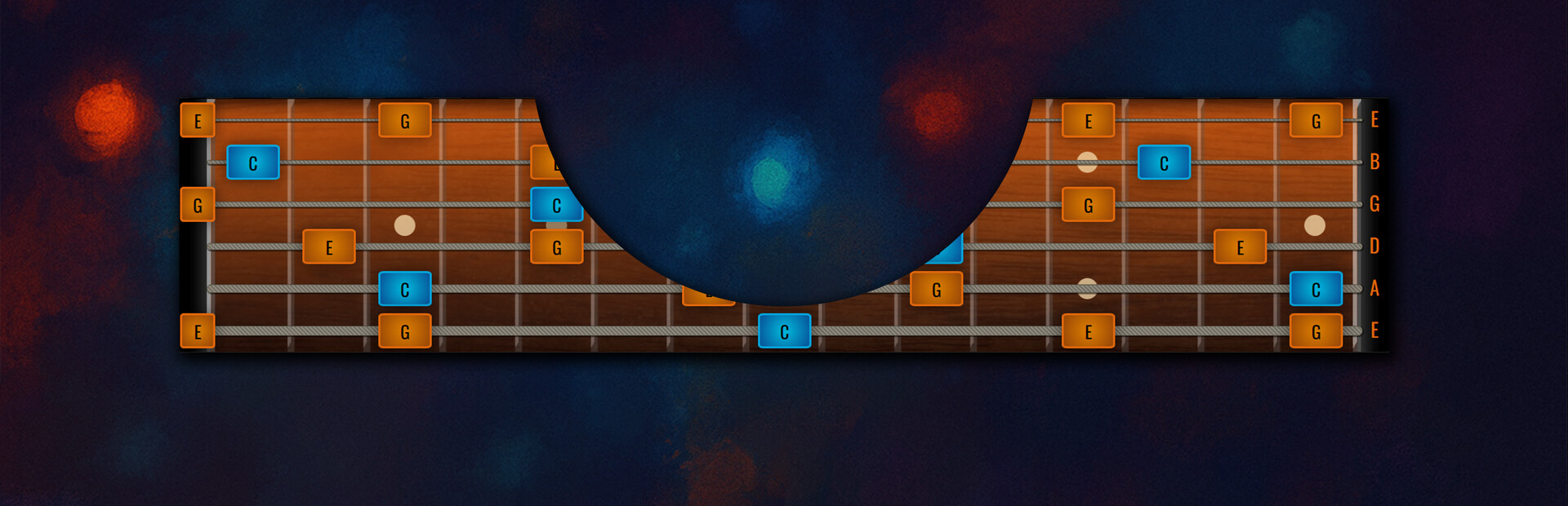 Guitarist's Reference