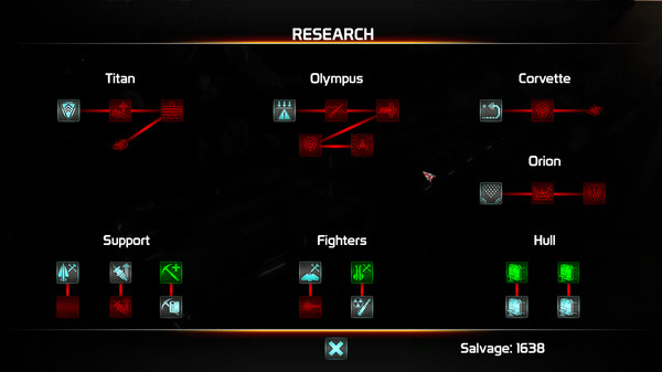 The Fleets of Sol recommended requirements