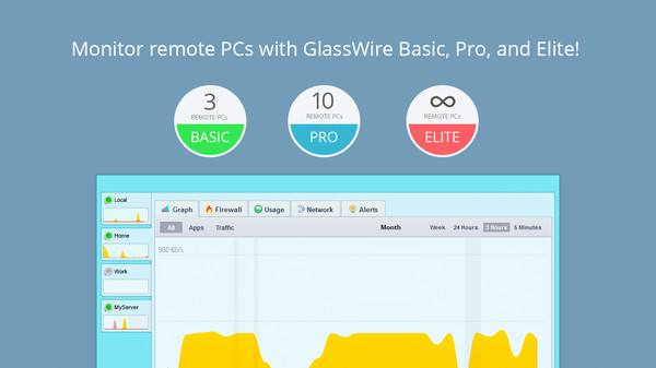 Скриншот из GlassWire Basic