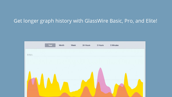 Скриншот из GlassWire Pro