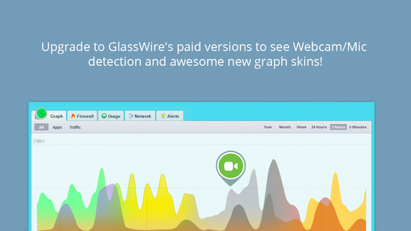 Скриншот из GlassWire Elite