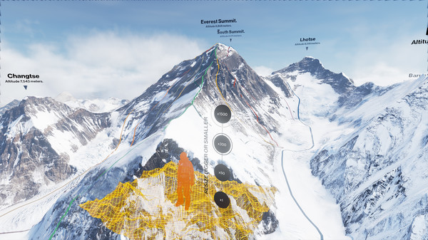 Скриншот из Everest VR