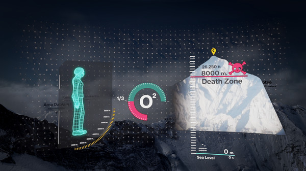 Скриншот из Everest VR
