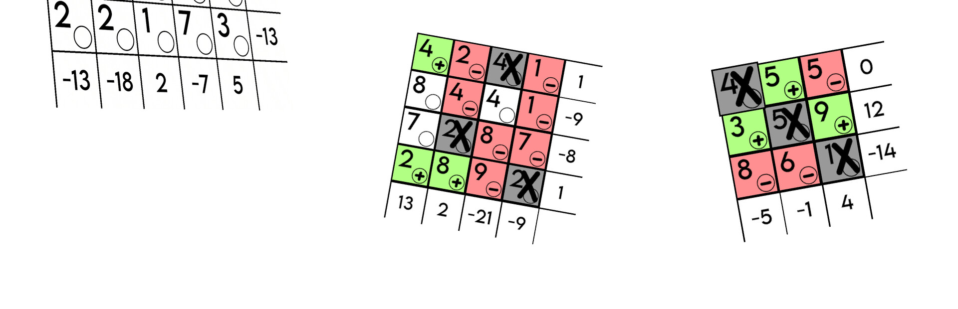 FlipSum - A Puzzle By Claris Richter