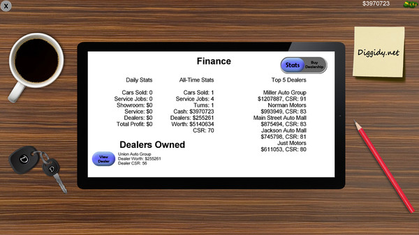 Auto Dealership Tycoon Steam