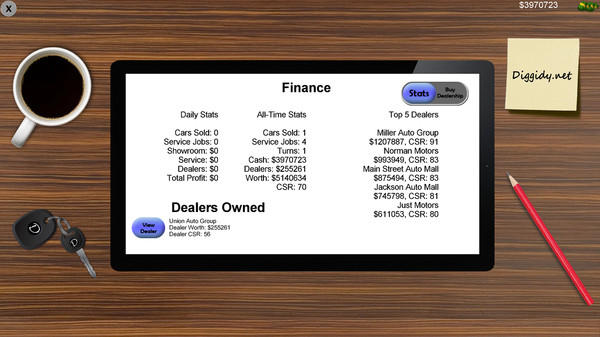 Скриншот из Auto Dealership Tycoon