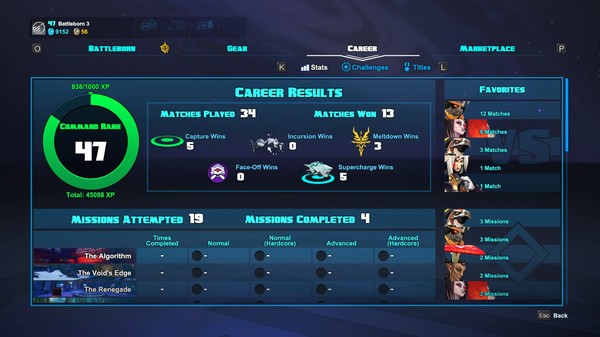 Скриншот из Battleborn