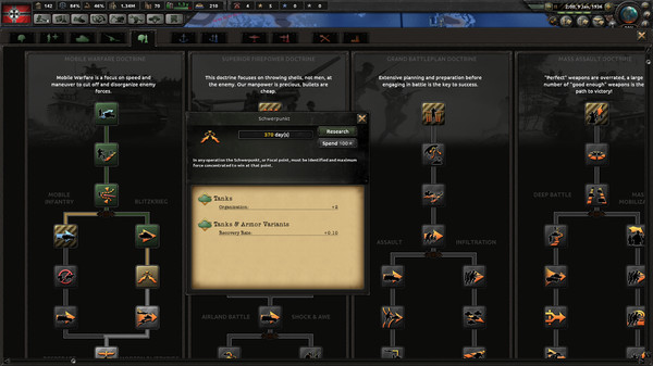 Hearts of Iron IV game for Linux 1