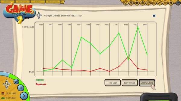 Скриншот из Game Tycoon 2
