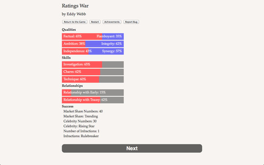 Ratings War PC requirements