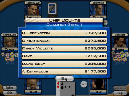Скриншот из Poker Superstars II