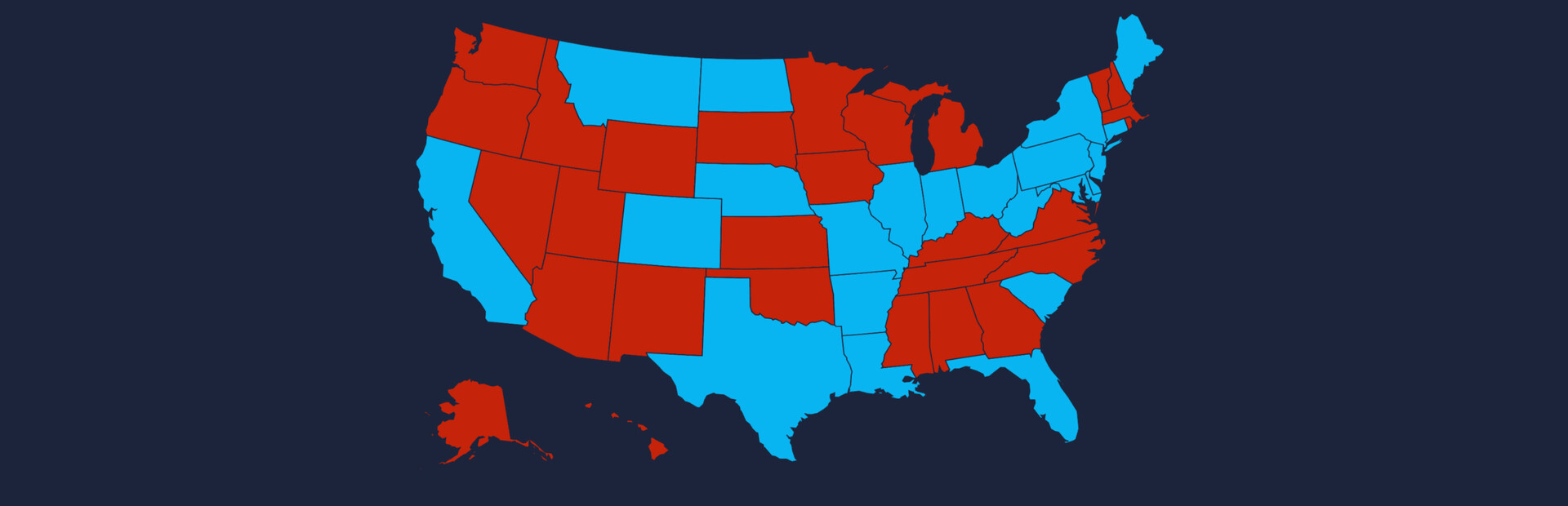 StateOS: The Political Sandbox