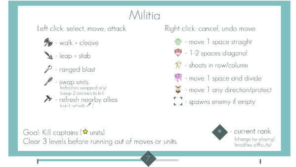 Militia recommended requirements