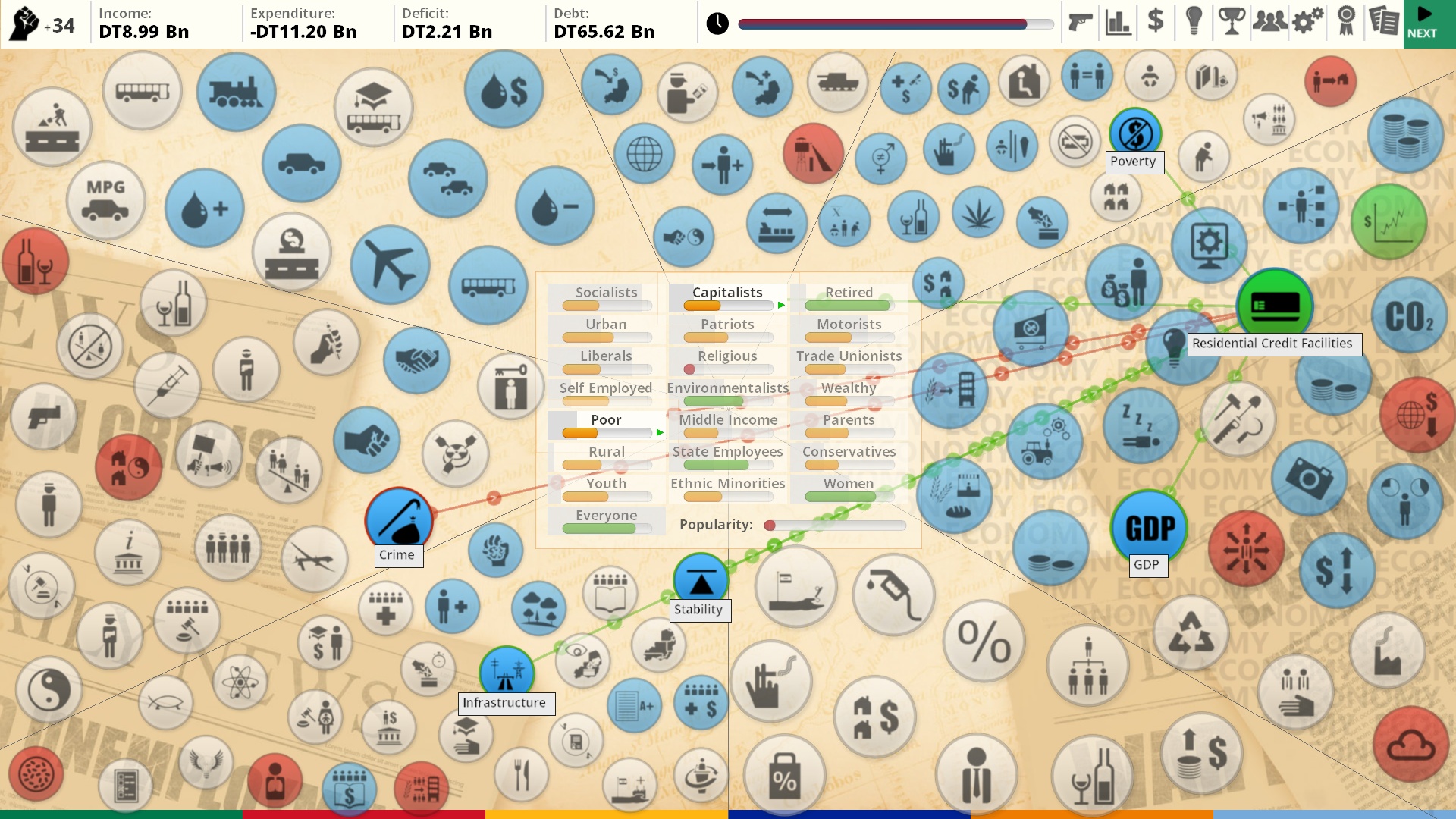 Democracy 3, a game based entirely around it UI programming. 