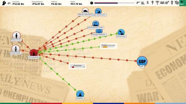 Democracy 3 Africa game for windows Pc 1