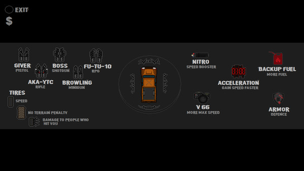 Kivi, Toilet and Shotgun requirements