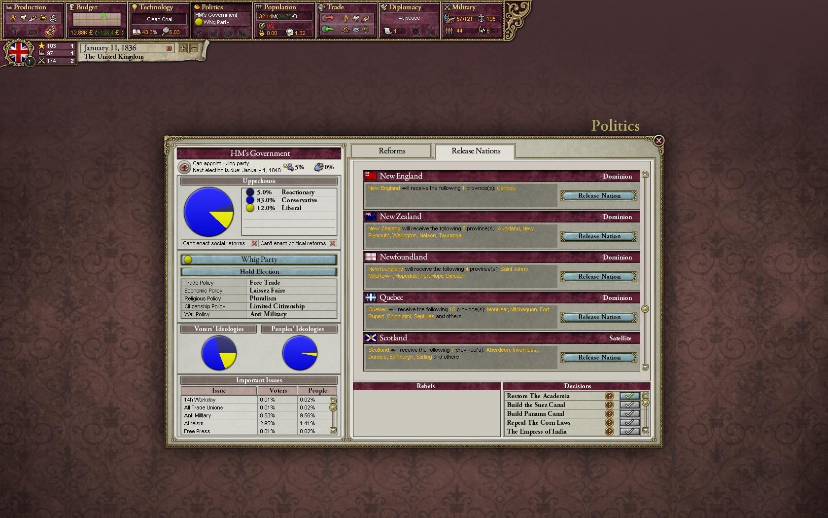 How to install victoria 2 mods on laptop