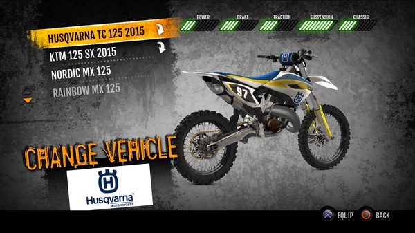 Скриншот из MX vs. ATV Supercross Encore - 2015 Husqvarna TC 125 MX