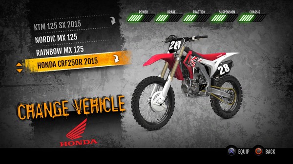 Скриншот из MX vs. ATV Supercross Encore - 2015 Honda CRF250R MX