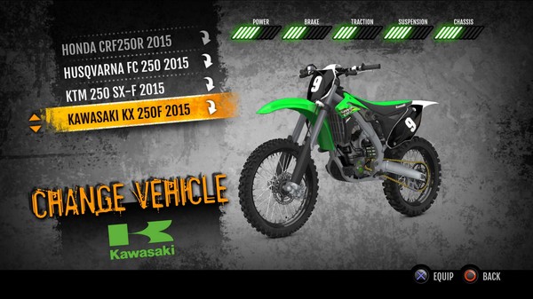 Скриншот из MX vs. ATV Supercross Encore - 2015 Kawasaki KX250F MX
