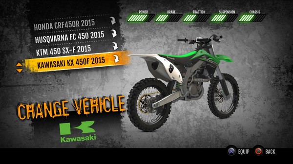 【图】MX vs. ATV Supercross Encore – 2015 Kawasaki KX450F MX(截图1) 【图】MX vs. ATV Supercross Encore – 2015 Kawasaki KX450F MX(截图1)