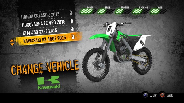【图】MX vs. ATV Supercross Encore – 2015 Kawasaki KX450F MX(截图2) 【图】MX vs. ATV Supercross Encore – 2015 Kawasaki KX450F MX(截图2)