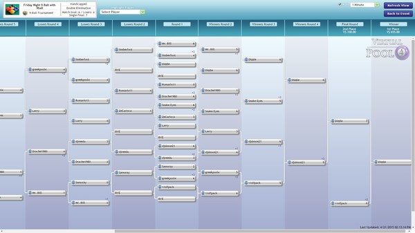 Virtual Pool 4 Multiplayer requirements