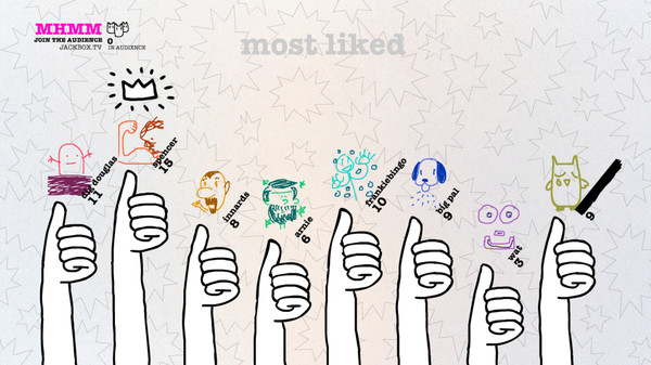 Скриншот из Drawful 2