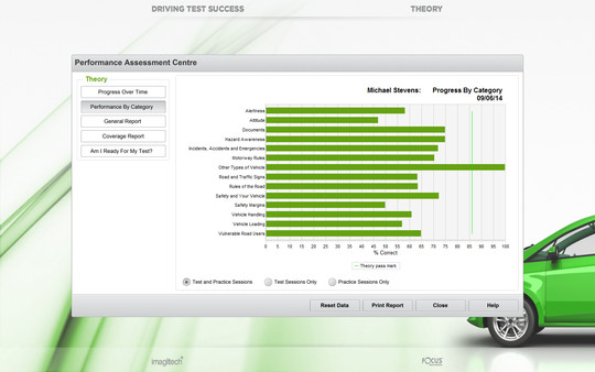 Theory Test UK 2016/17 - Driving Test Success recommended requirements