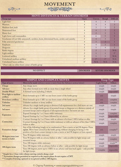 Скриншот из Sengoku Jidai – Field of Glory Renaissance Core Rules pdf