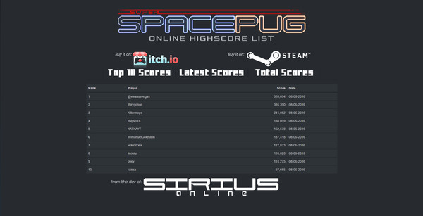 Скриншот из Super Space Pug