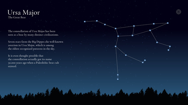 Aurora Nightsfor windows and Linux 1