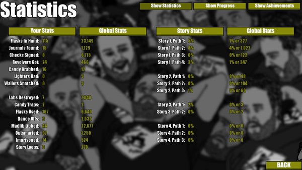 Скриншот из Raise Your Own Clone