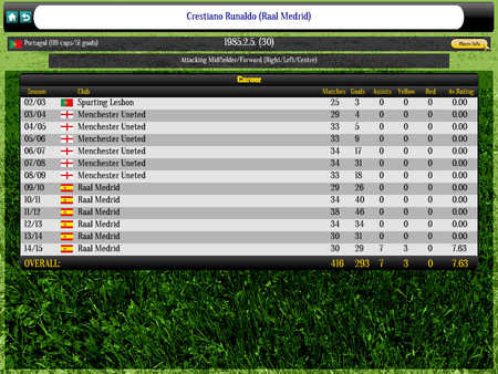 Global Soccer Manager minimum requirements