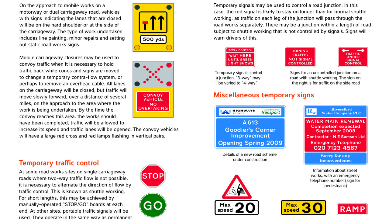 teaching you road signs