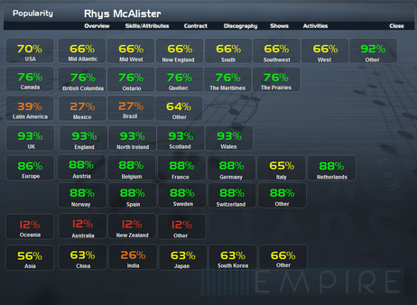Music Wars Empire game for Linux 1