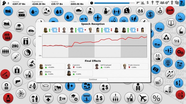 Скриншот из Democracy 3: Electioneering